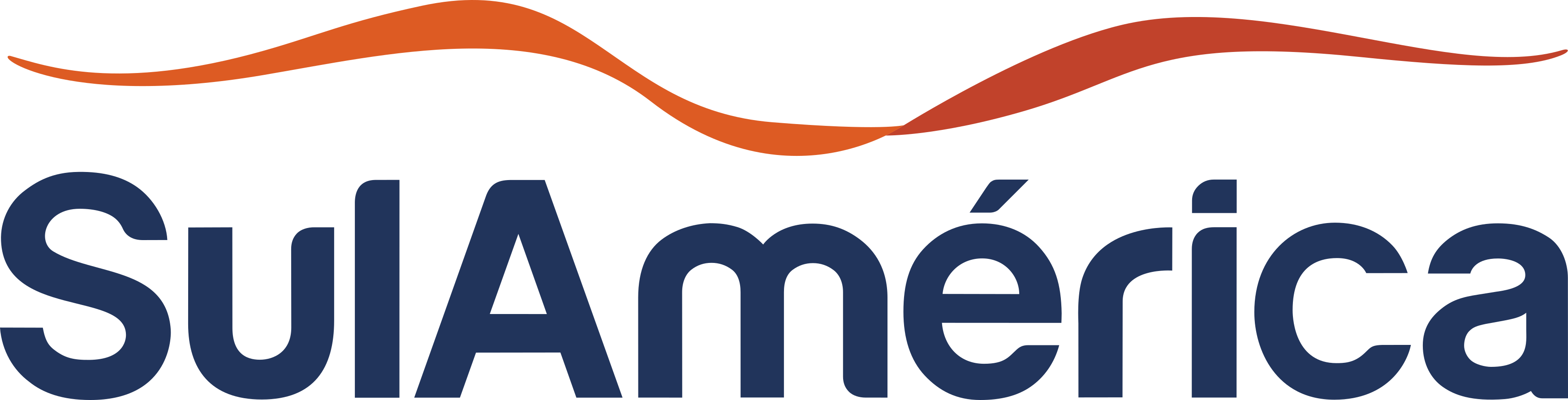 SulAmérica Saúde
